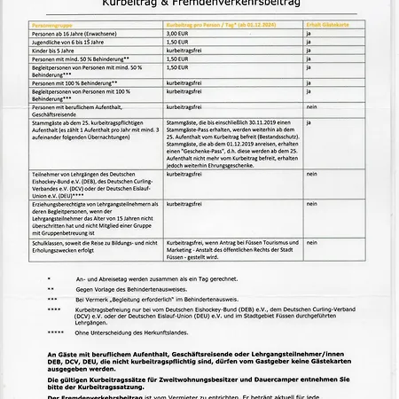 Mentes Füssen