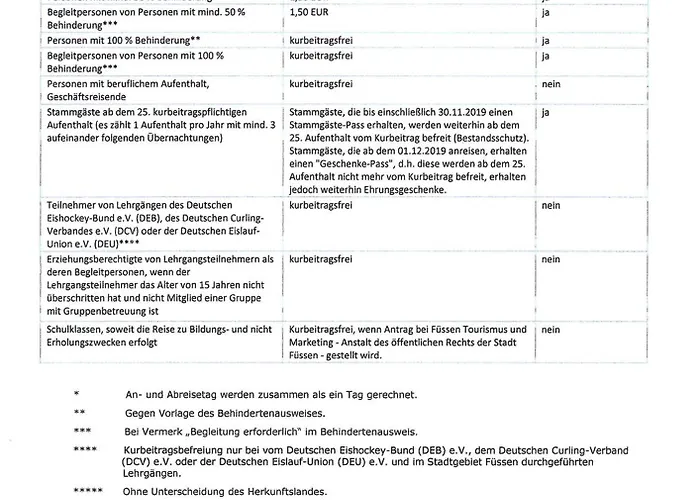 Apartamento Mentes *